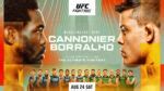 join night result|UFC Fight Night Results & Highlights: Caio Borralho Decisions .